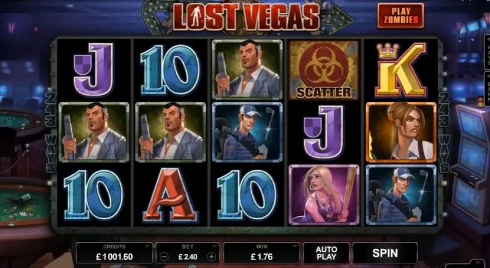 Slot Lost Vegas: Mengenal Tema Dan Grafis Juga Cara Bermain